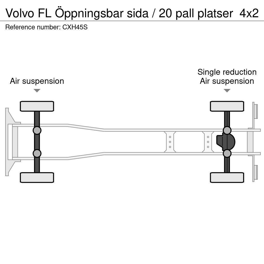 Volvo FL Öppningsbar sida / 20 pall platser Camiões de caixa fechada