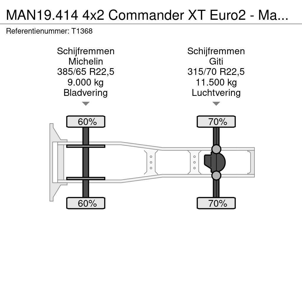 MAN 19.414 4x2 Commander XT Euro2 - Manual - MKG HLK30 Tractores (camiões)