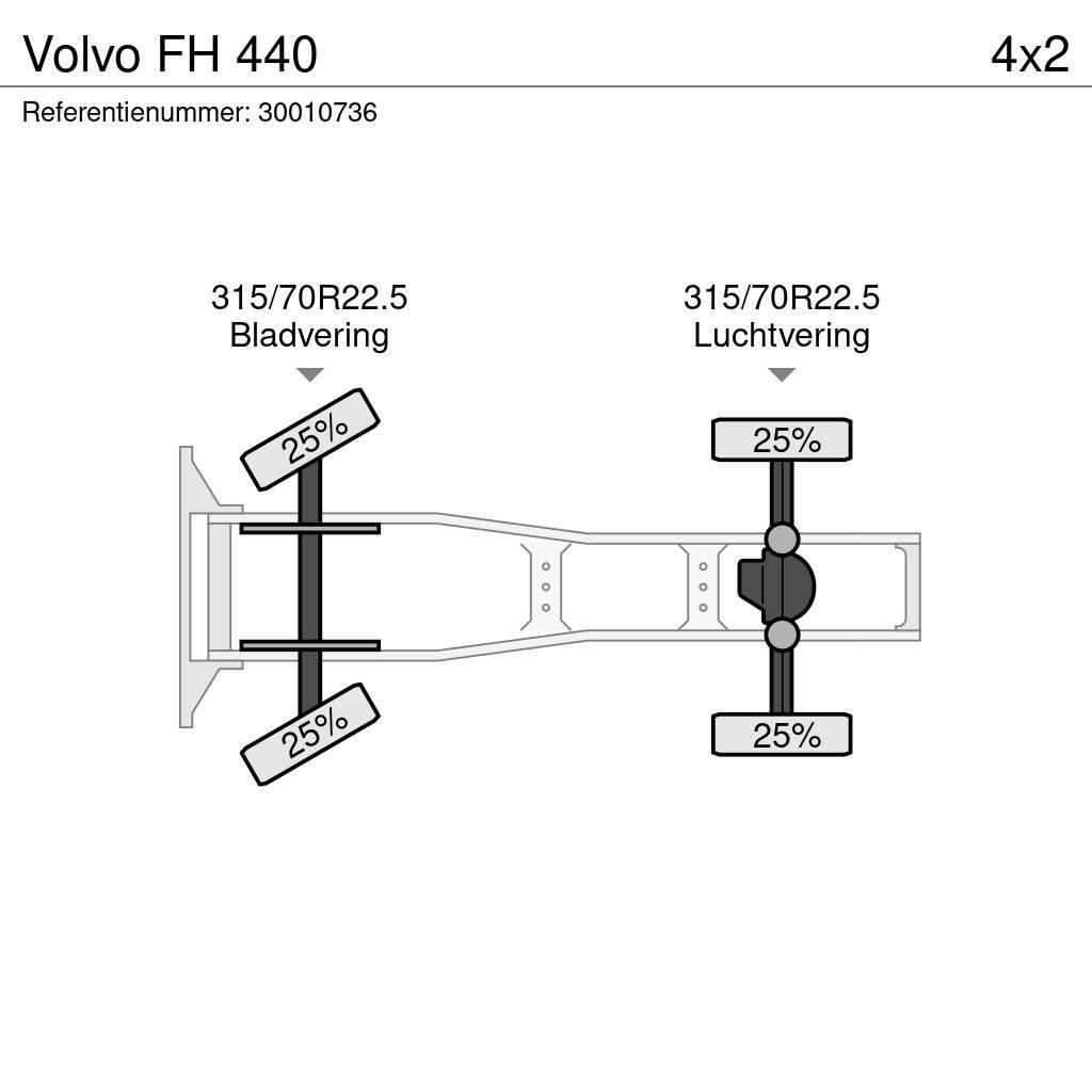 Volvo FH 440 Tractores (camiões)
