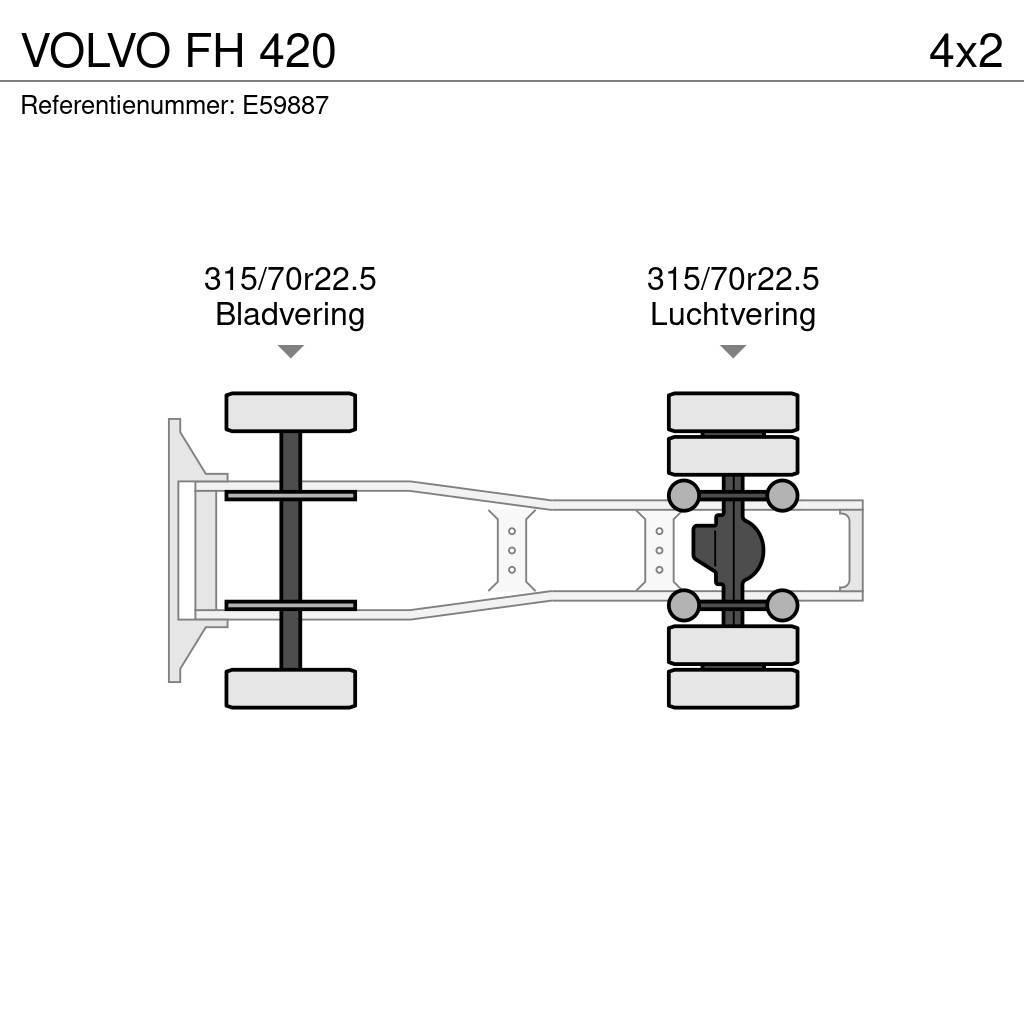 Volvo FH 420 Tractores (camiões)