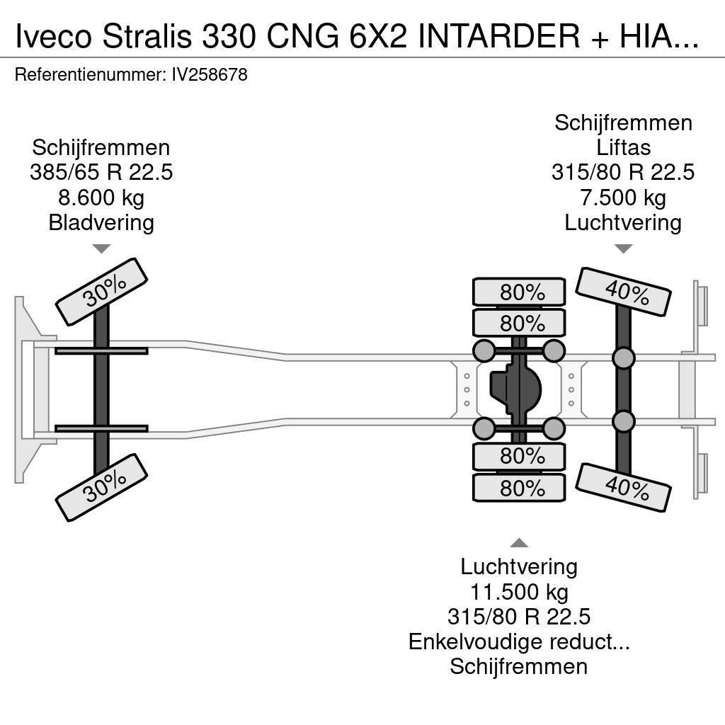 Iveco Stralis 330 CNG 6X2 INTARDER + HIAB 166 + REMOTE Camiões estrado/caixa aberta
