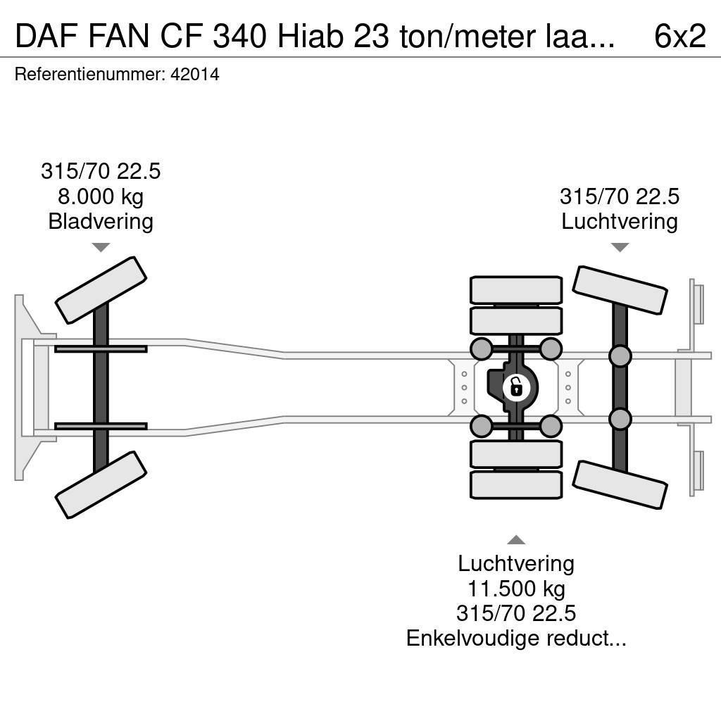 DAF FAN CF 340 Hiab 23 ton/meter laadkraan Welvaarts w Camiões de lixo