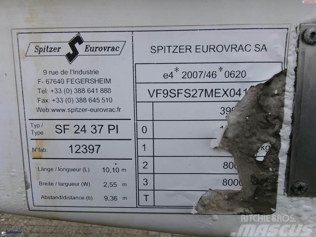 Spitzer Powder tank alu 37 m3 / 1 comp Semi Reboques Cisterna