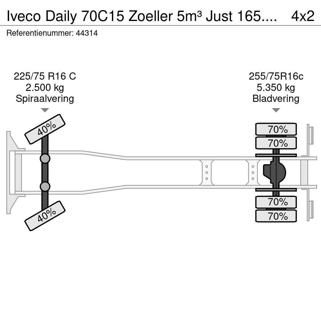 Iveco Daily 70C15 Zoeller 5m³ Just 165.187 km! Camiões de lixo