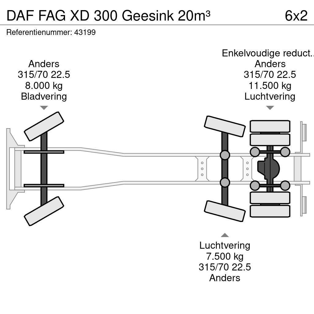DAF FAG XD 300 Geesink 20m³ Camiões de lixo