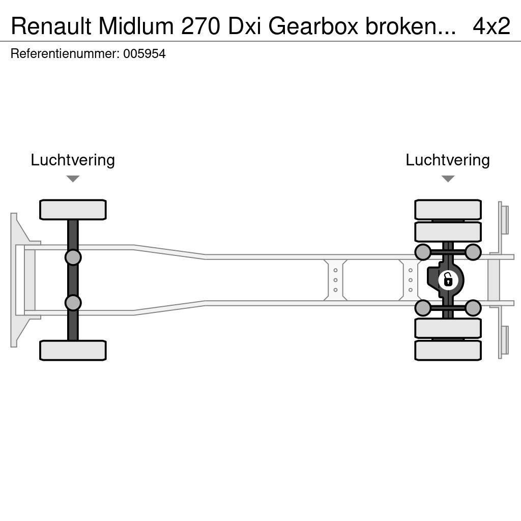 Renault Midlum 270 Dxi Gearbox broken, EURO 5, Manual Camiões estrado/caixa aberta