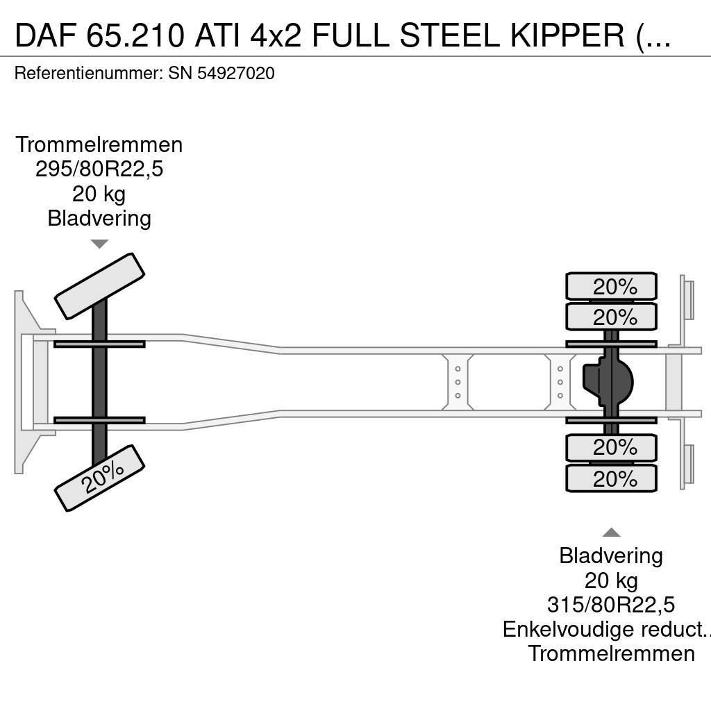 DAF 65.210 ATI 4x2 FULL STEEL KIPPER (EURO 2 / MANUAL Camiões basculantes