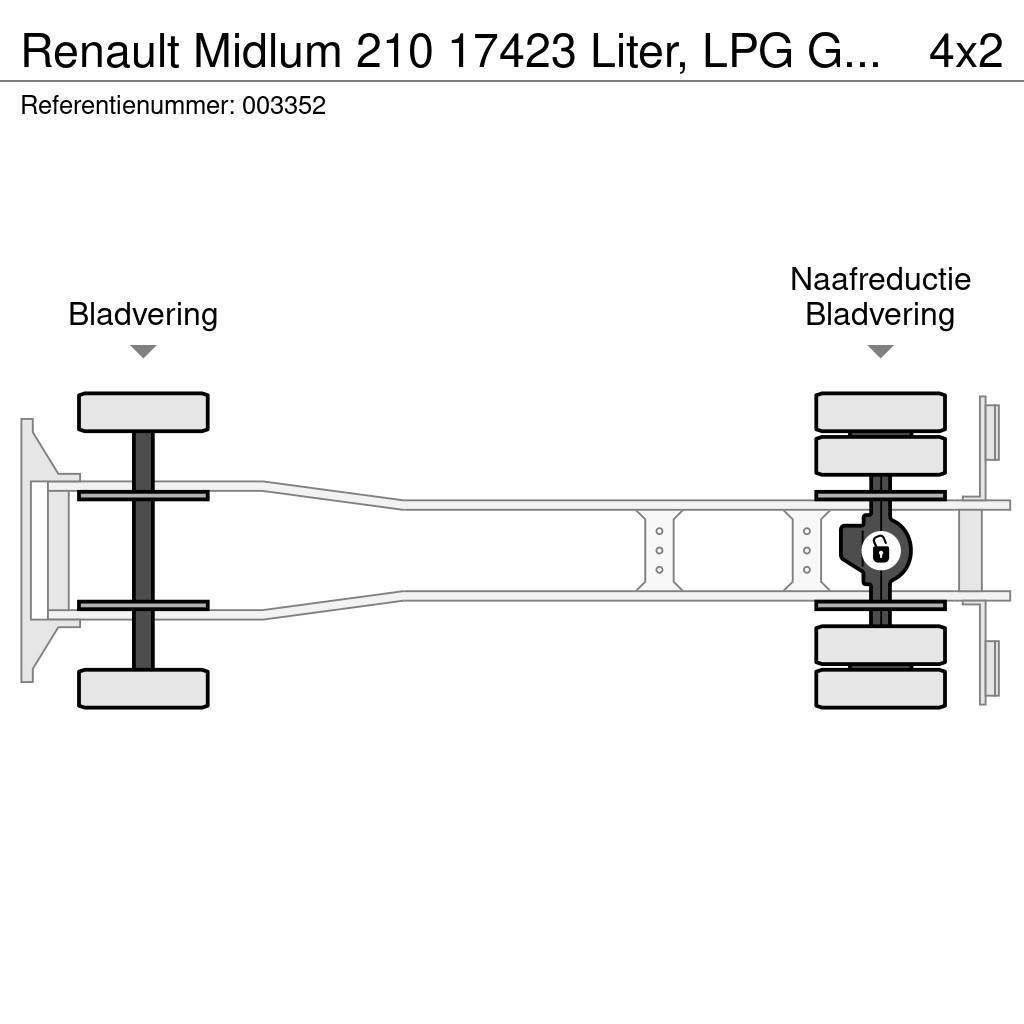 Renault Midlum 210 17423 Liter, LPG GPL, Gastank, Steel su Camiões-cisterna