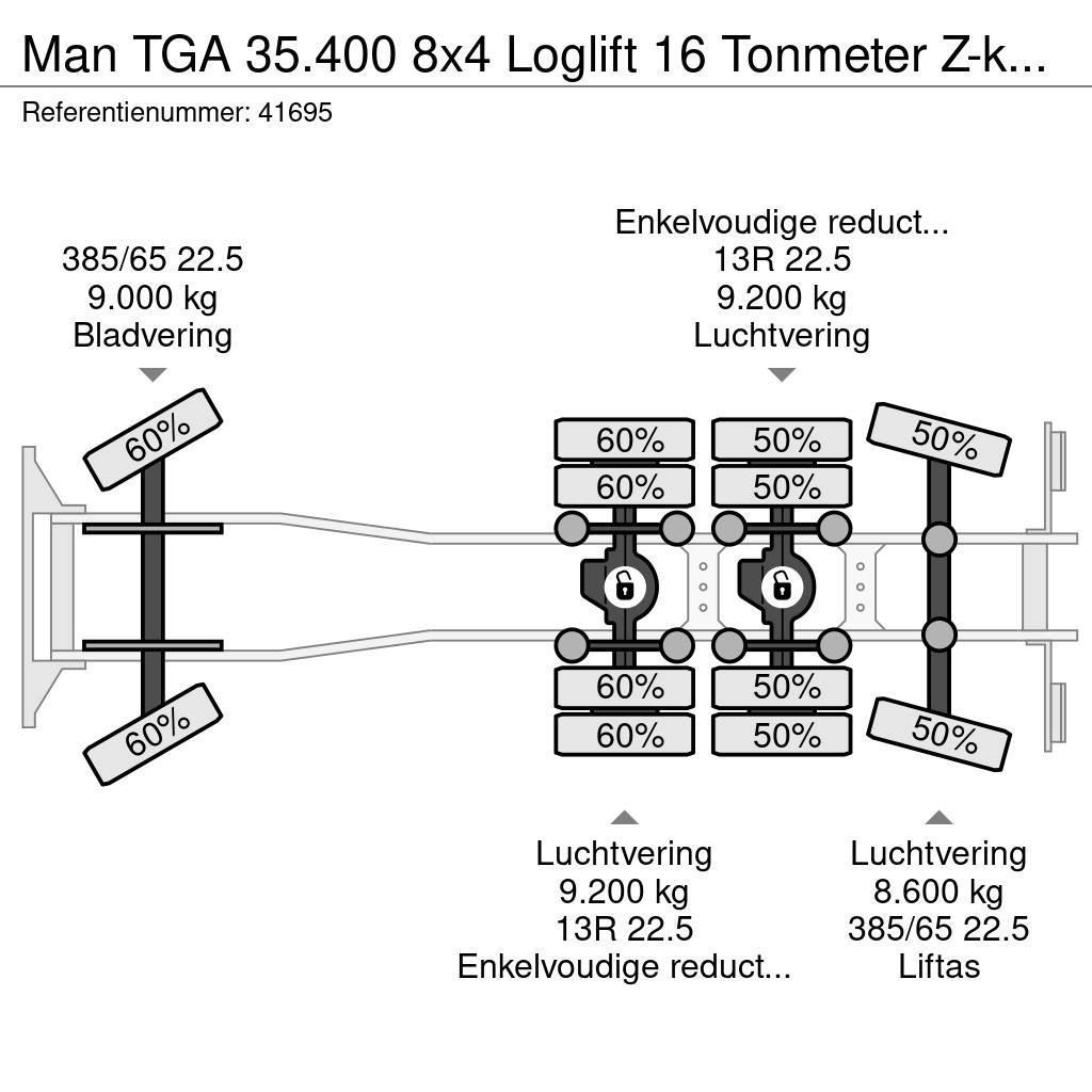 MAN TGA 35.400 8x4 Loglift 16 Tonmeter Z-kraan Hook lift trucks