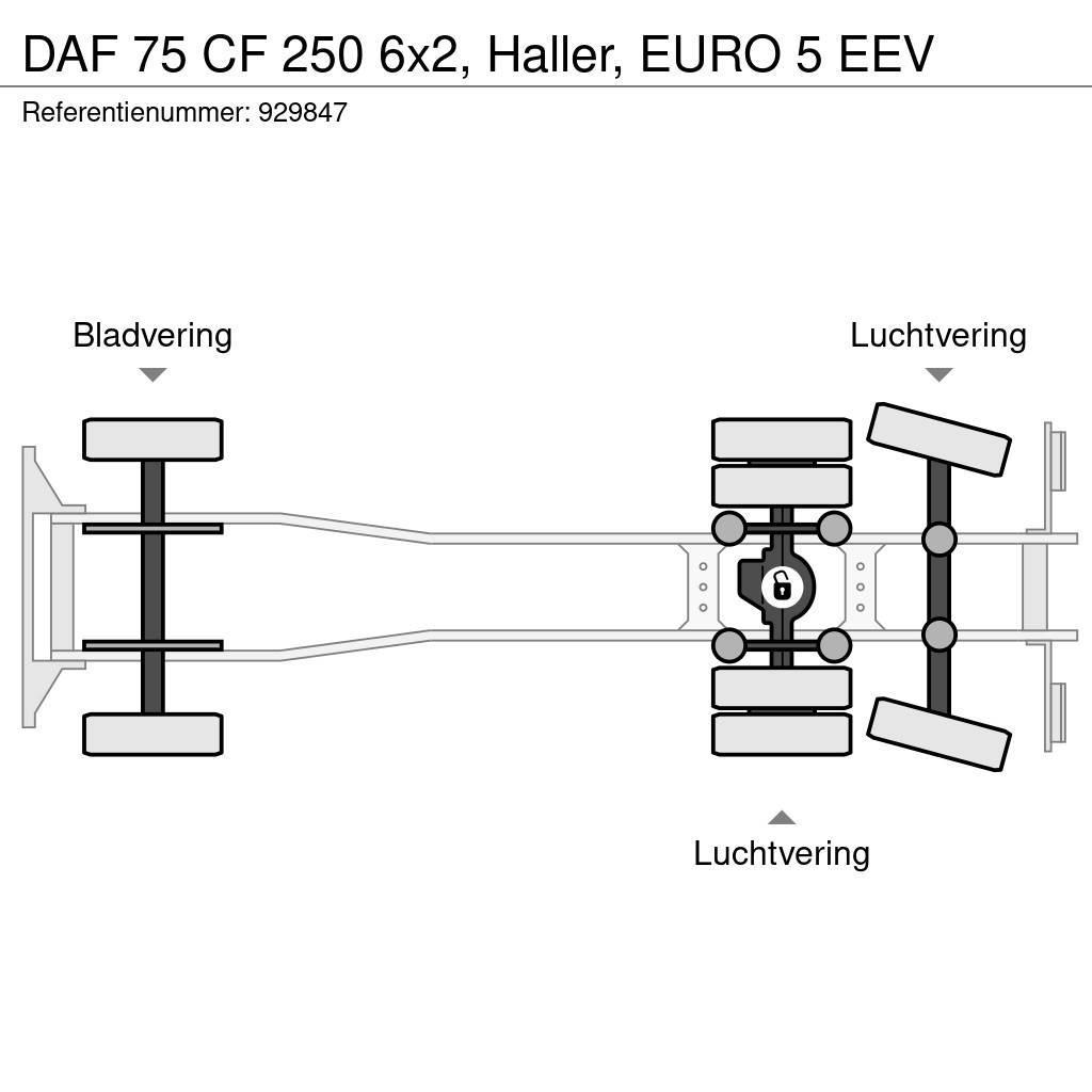 DAF 75 CF 250 6x2, Haller, EURO 5 EEV Camiões de lixo