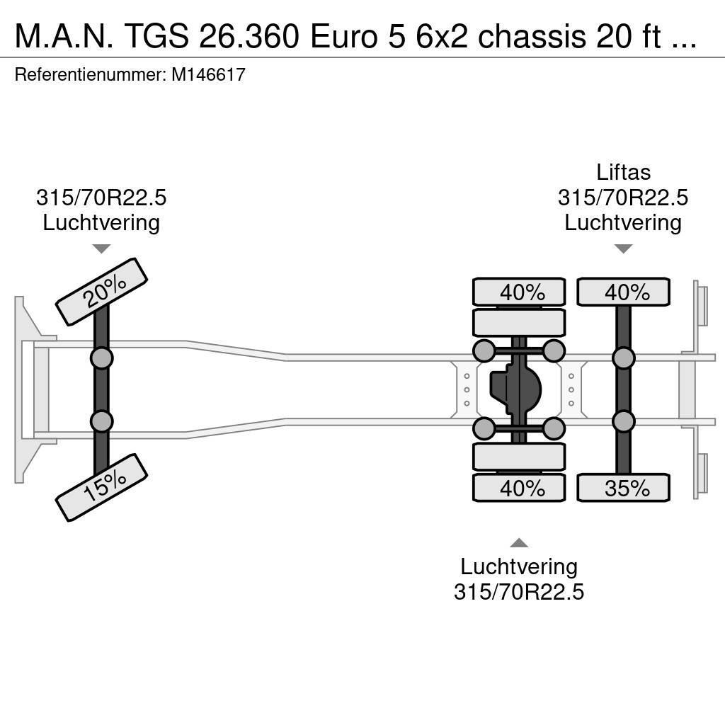 MAN TGS 26.360 Euro 5 6x2 chassis 20 ft + ADR Camiões de chassis e cabine