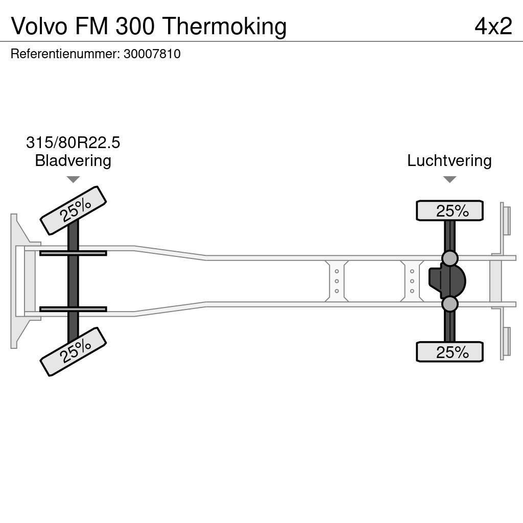 Volvo FM 300 Thermoking Camiões caixa temperatura controlada