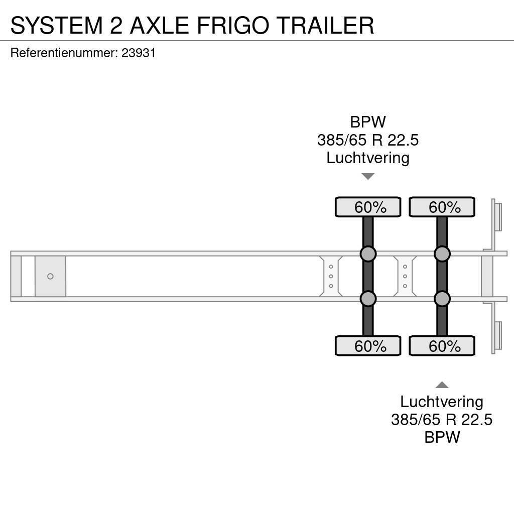  System 2 AXLE FRIGO TRAILER Semi Reboques Isotérmicos