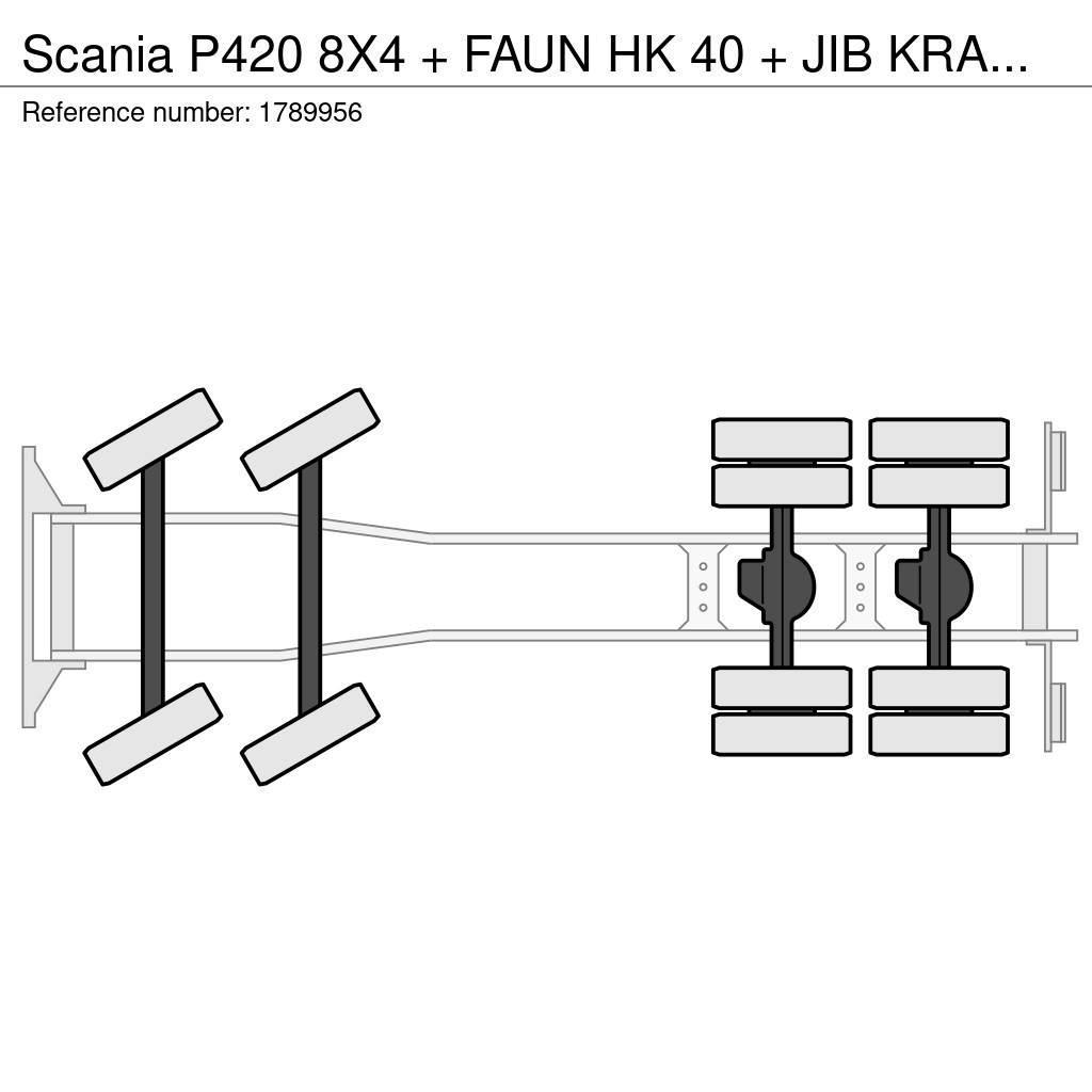 Scania P420 8X4 + FAUN HK 40 + JIB KRAAN/KRAN/CRANE/GRUA Camiões grua