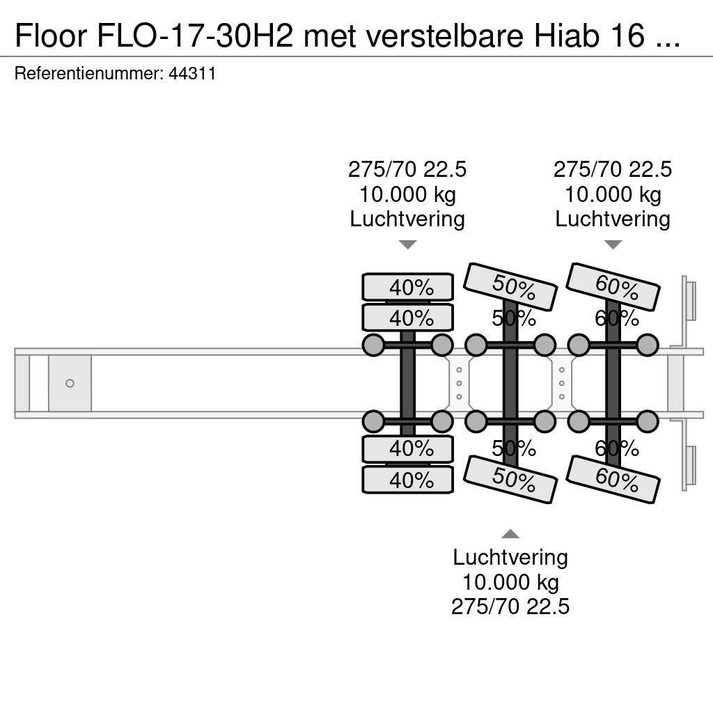 Floor FLO-17-30H2 met verstelbare Hiab 16 Tonmeter laadk Semi Reboques estrado/caixa aberta