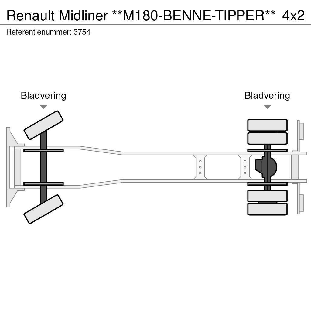 Renault Midliner **M180-BENNE-TIPPER** Camiões basculantes
