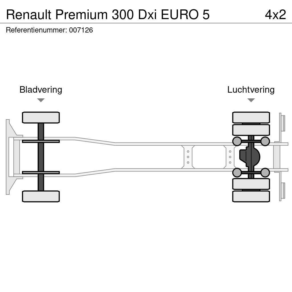 Renault Premium 300 Dxi EURO 5 Camiões de caixa fechada