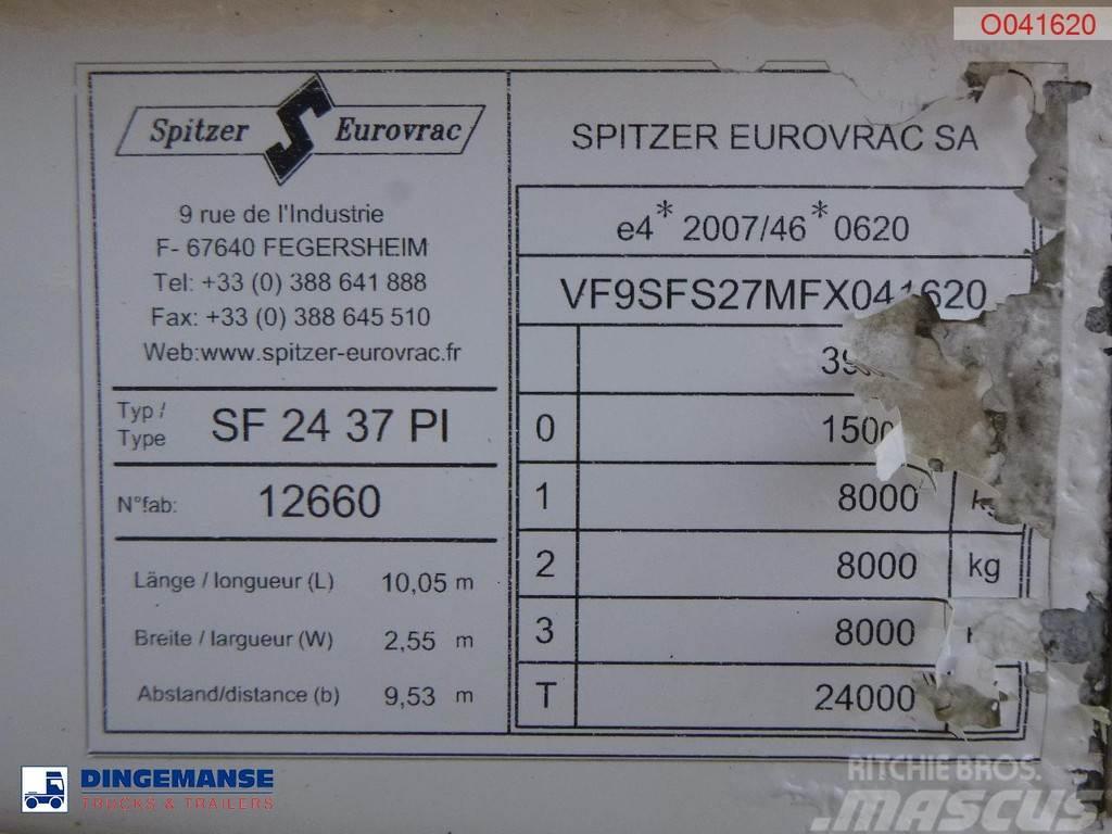 Spitzer Powder tank alu 37 m3 Semi Reboques Cisterna