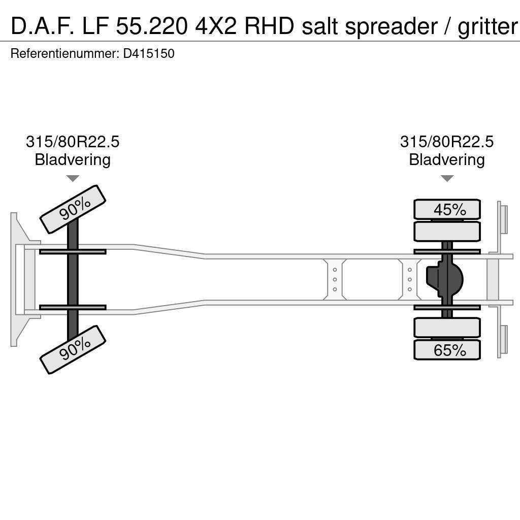 DAF LF 55.220 4X2 RHD salt spreader / gritter Camiões Aspiradores Combi
