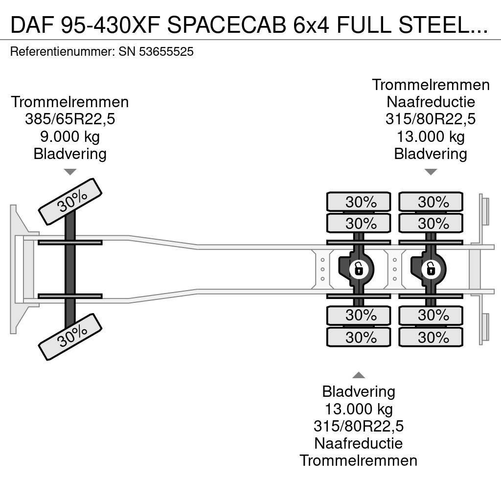 DAF 95-430XF SPACECAB 6x4 FULL STEEL WITH OPEN BODY (E Camiões estrado/caixa aberta