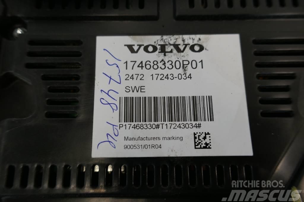 Volvo L120H Instument Electrónica