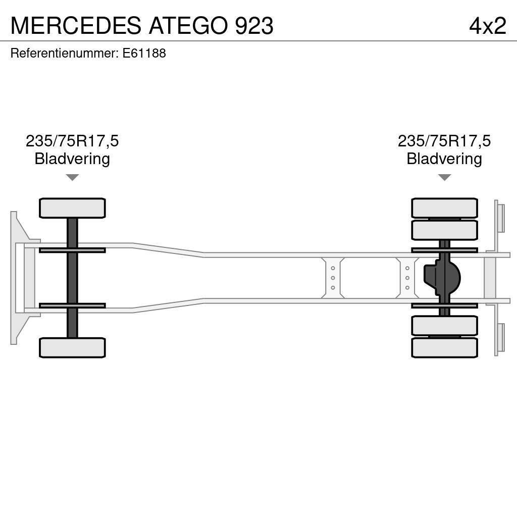 Mercedes-Benz ATEGO 923 Camiões de caixa fechada
