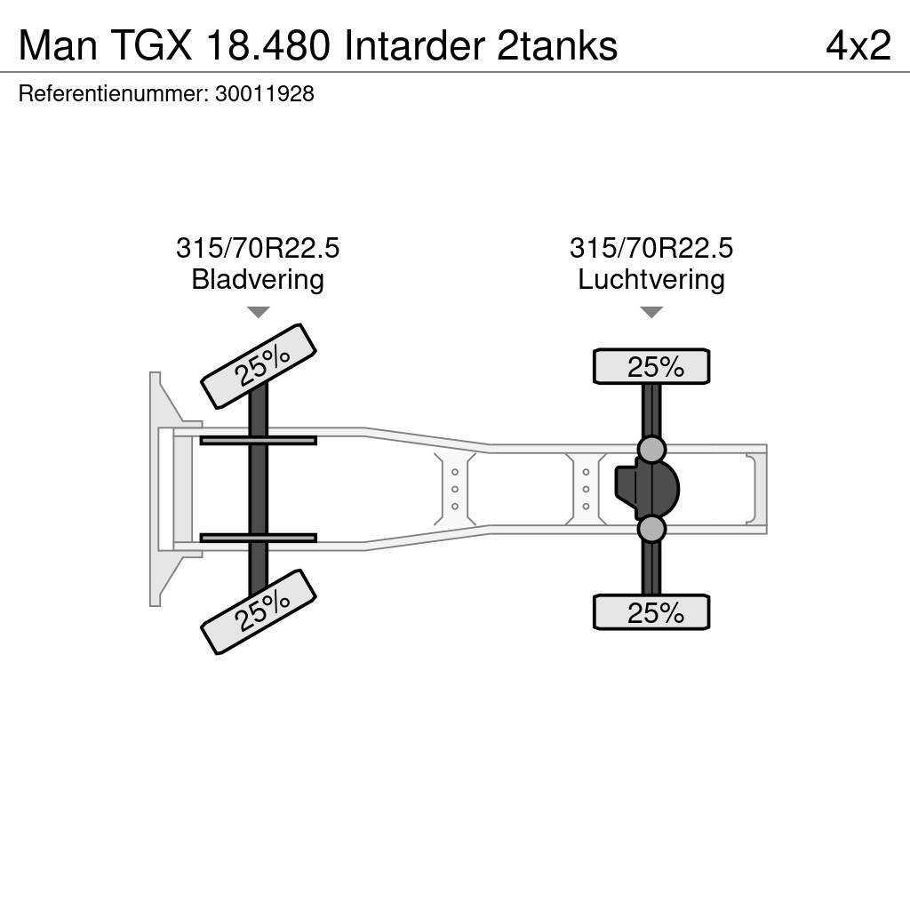 MAN TGX 18.480 Intarder 2tanks Tractores (camiões)