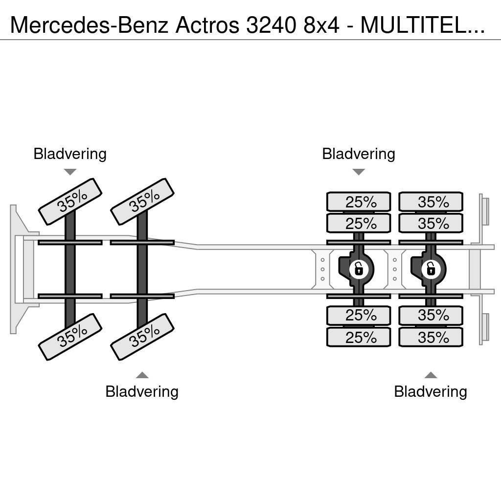 Mercedes-Benz Actros 3240 8x4 - MULTITEL J350TA Hoogwerker - Sky Plataformas aéreas montadas em camião