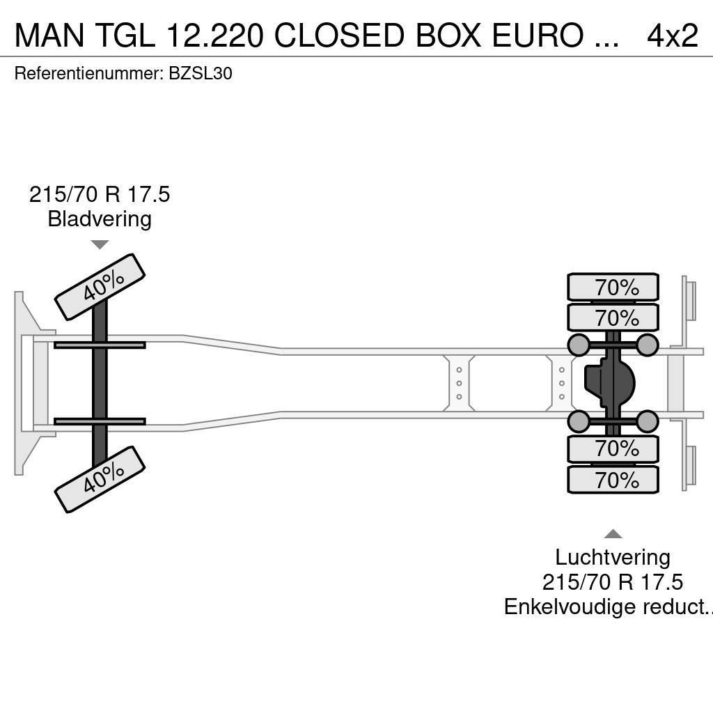 MAN TGL 12.220 CLOSED BOX EURO 5 D HOLLANDIA Camiões de caixa fechada