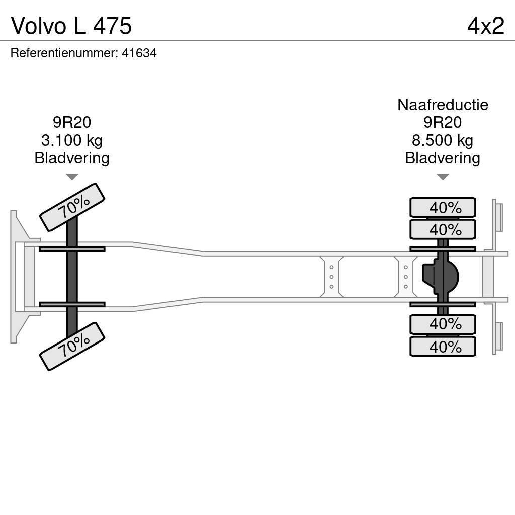 Volvo L 475 Camiões estrado/caixa aberta