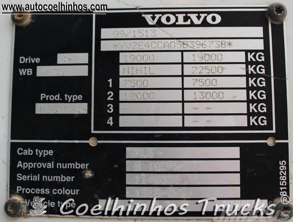 Volvo FL 250  Meiller Camiões multibenne