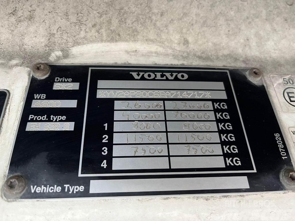 Volvo FH 16 700 6x2 GLOBE XXL / RETARDER / BIG AXLE Camiões de caixa fechada