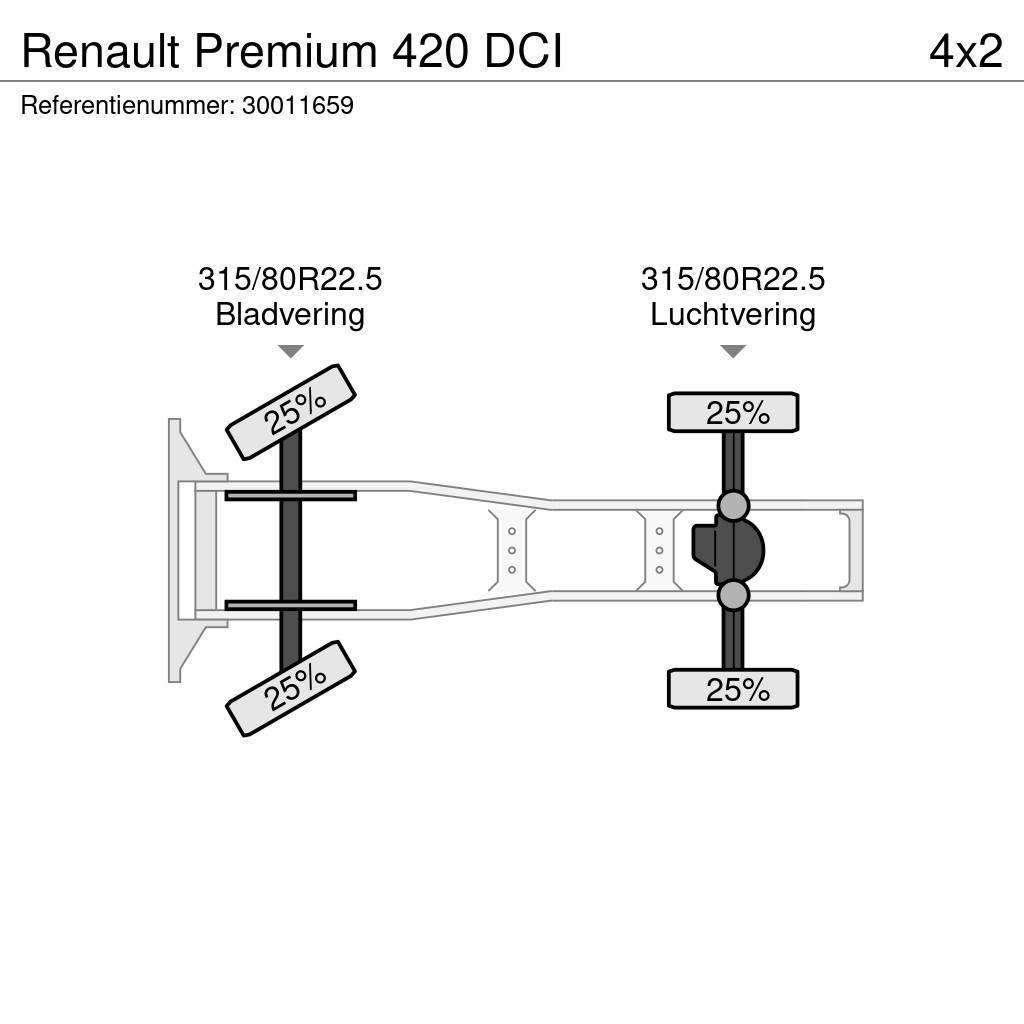 Renault Premium 420 DCI Tractores (camiões)