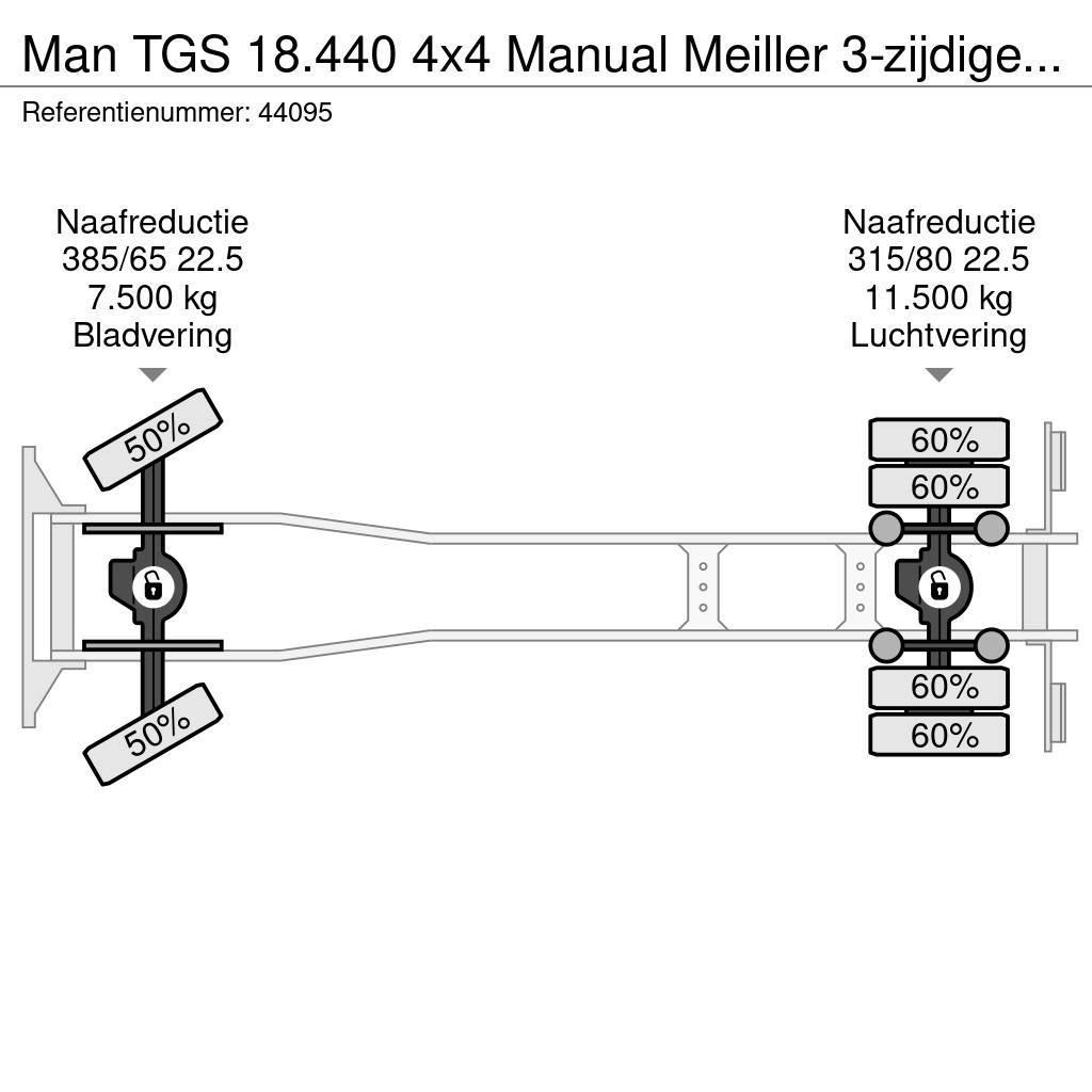 MAN TGS 18.440 4x4 Manual Meiller 3-zijdige Kipper Camiões basculantes