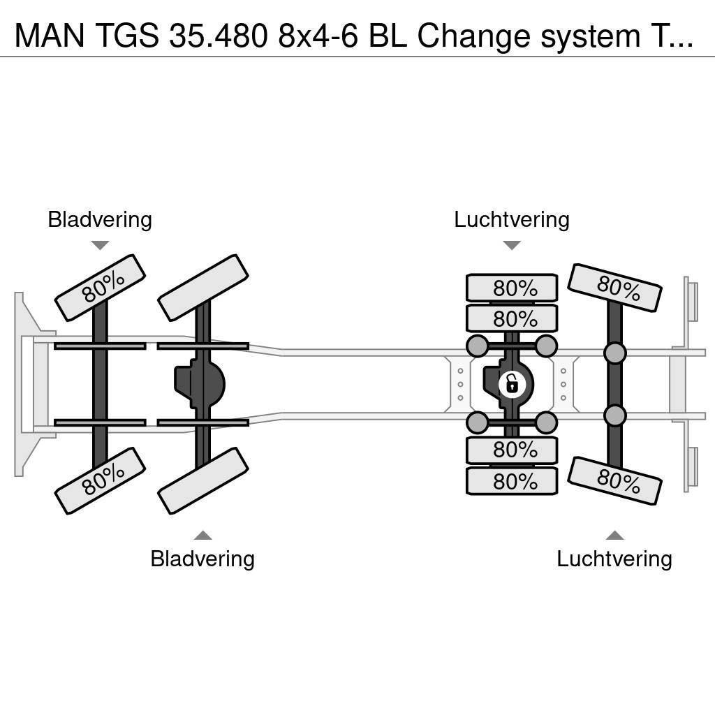 MAN TGS 35.480 8x4-6 BL Change system Tipper/Platform Camiões basculantes