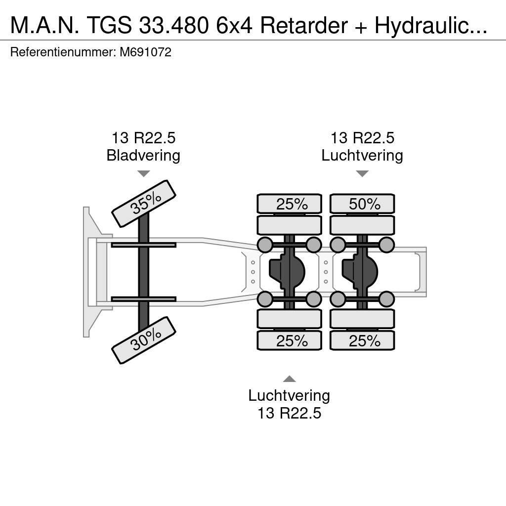 MAN TGS 33.480 6x4 Retarder + Hydraulics 96 t. Tractores (camiões)