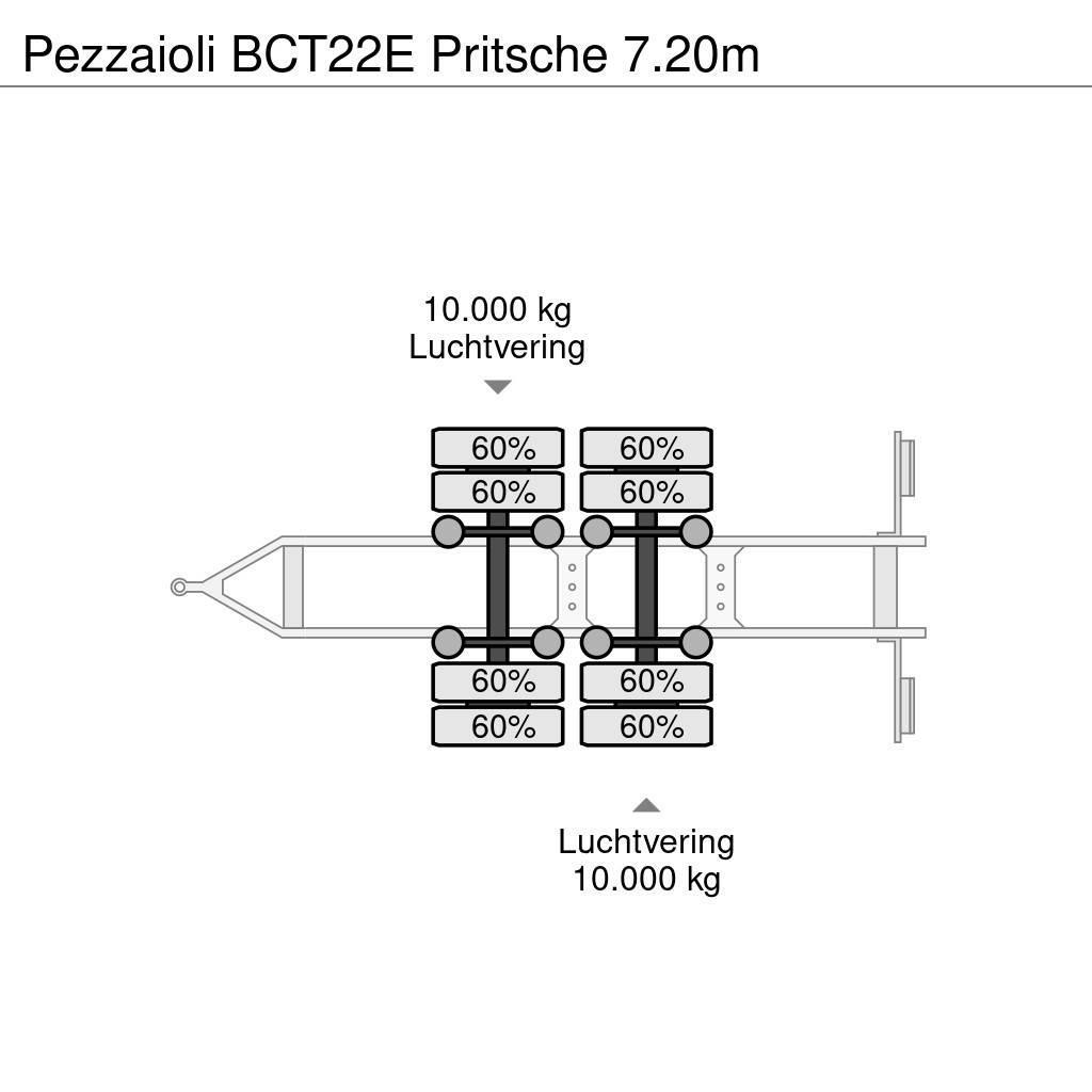 Pezzaioli BCT22E Pritsche 7.20m Reboques estrado/caixa aberta