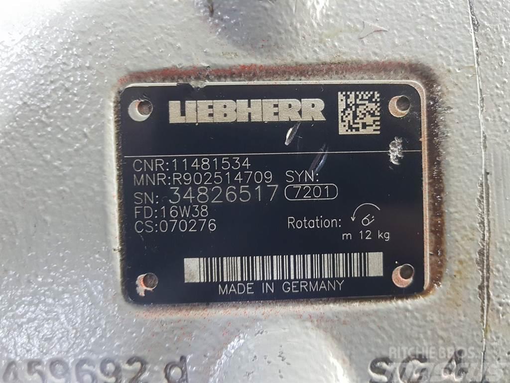 Liebherr 11481534 - R902514709- Load sensing pump Hidráulica