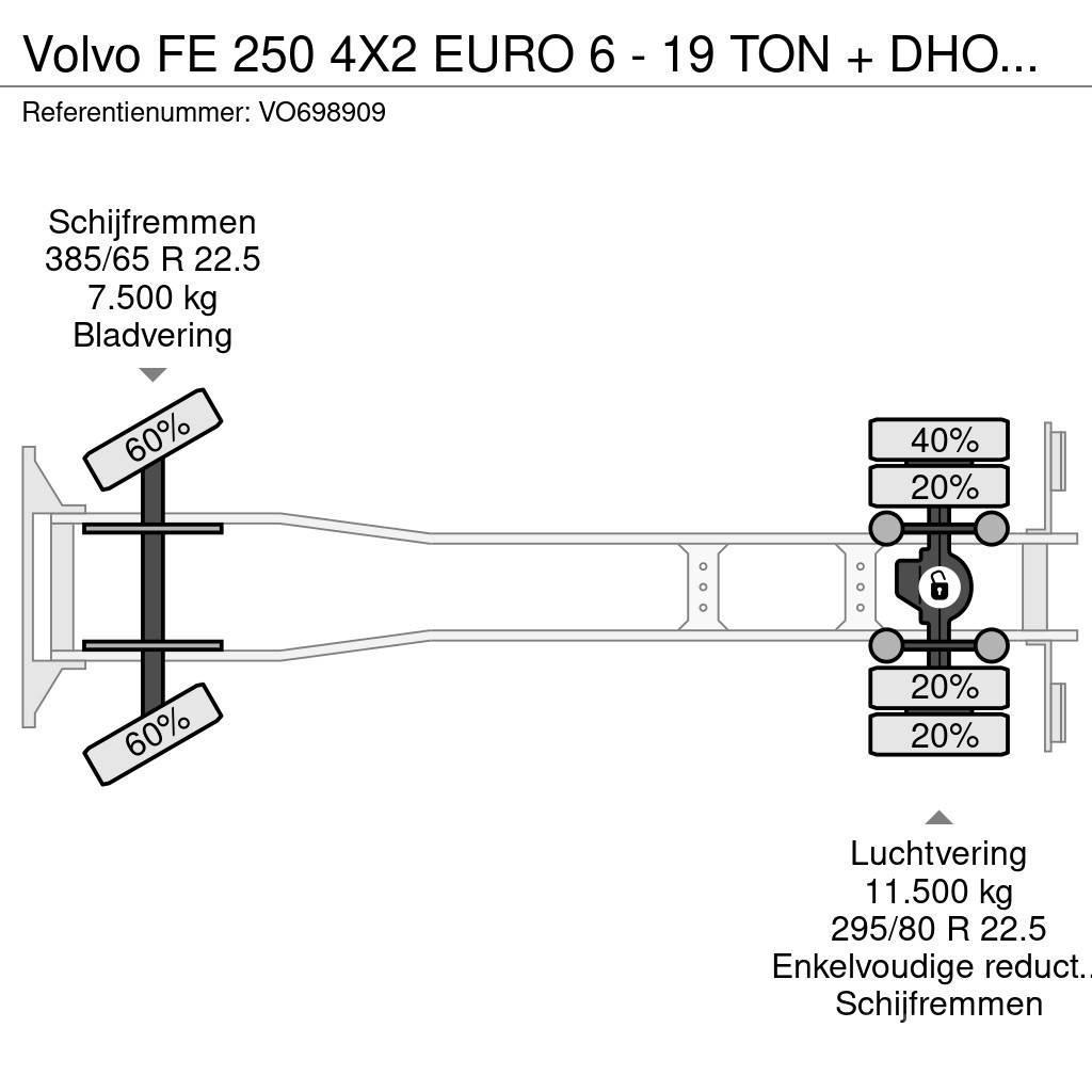Volvo FE 250 4X2 EURO 6 - 19 TON + DHOLLANDIA Camiões caixa cortinas laterais