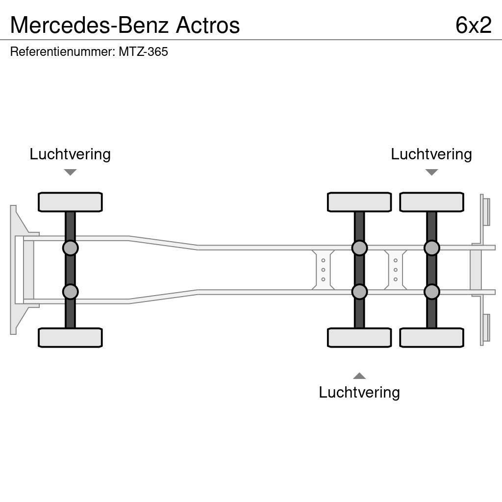 Mercedes-Benz Actros Camiões de caixa fechada