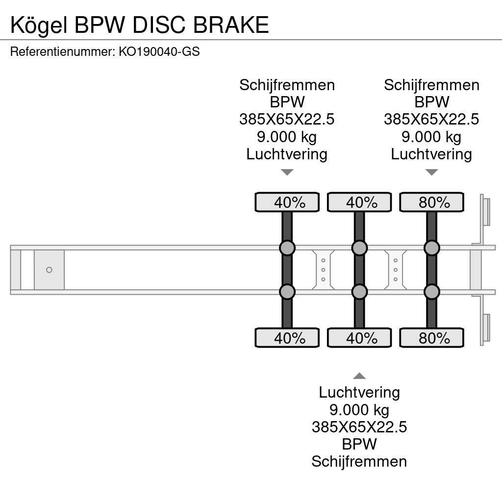 Kögel BPW DISC BRAKE Semi Reboques Cortinas Laterais