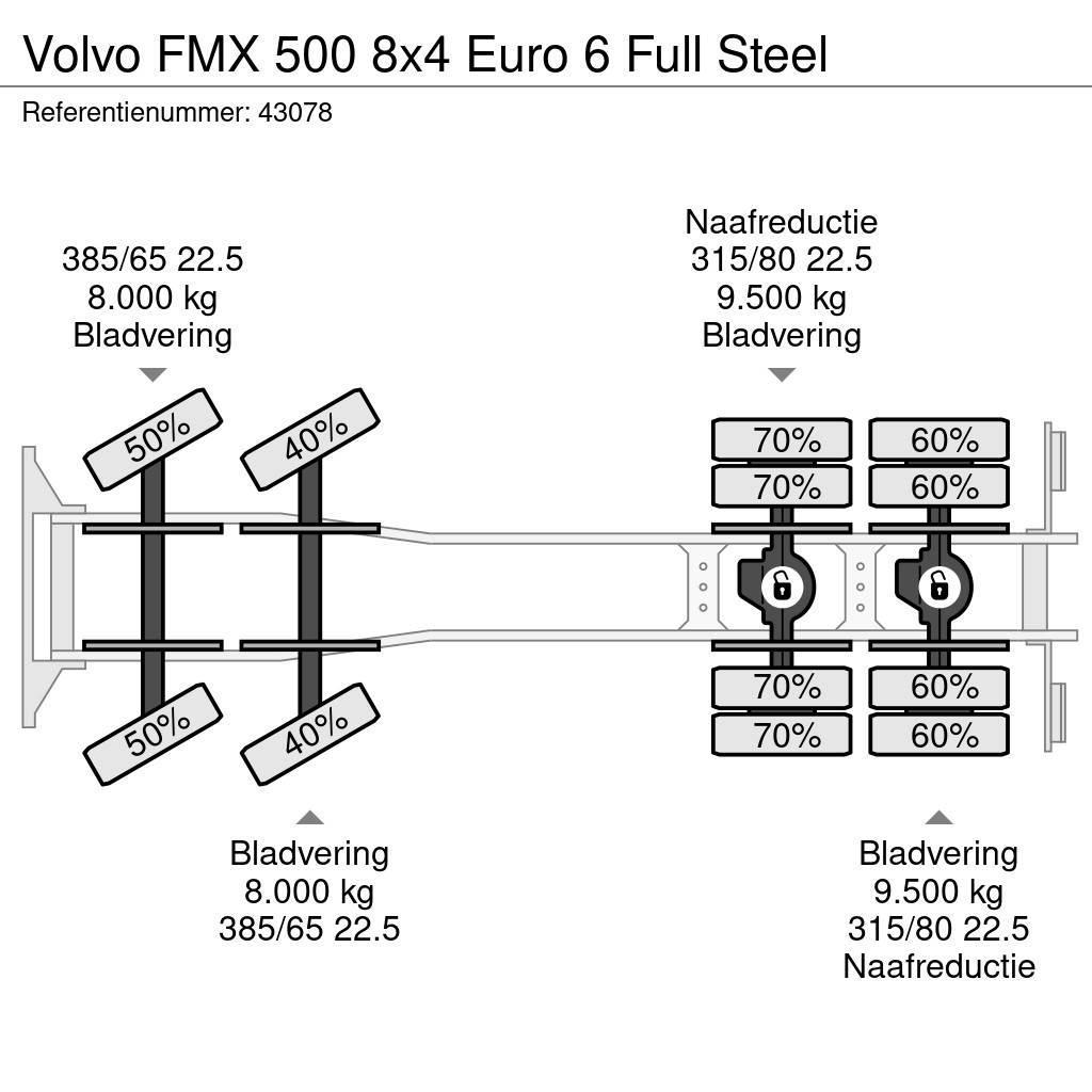 Volvo FMX 500 8x4 Euro 6 Full Steel Camiões Ampliroll