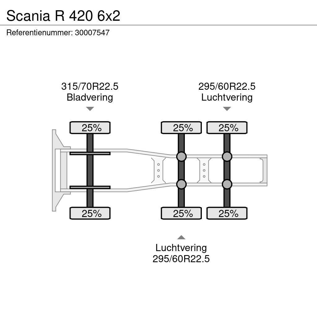 Scania R 420 6x2 Tractores (camiões)