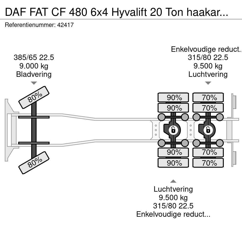 DAF FAT CF 480 6x4 Hyvalift 20 Ton haakarmsysteem Camiões Ampliroll