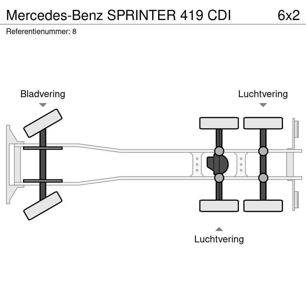 Mercedes-Benz SPRINTER 419 CDI Camiões de caixa fechada