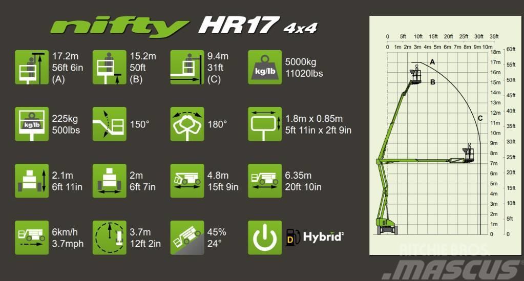 Niftylift HR 17 Hybrid 4x4 Elevadores braços articulados