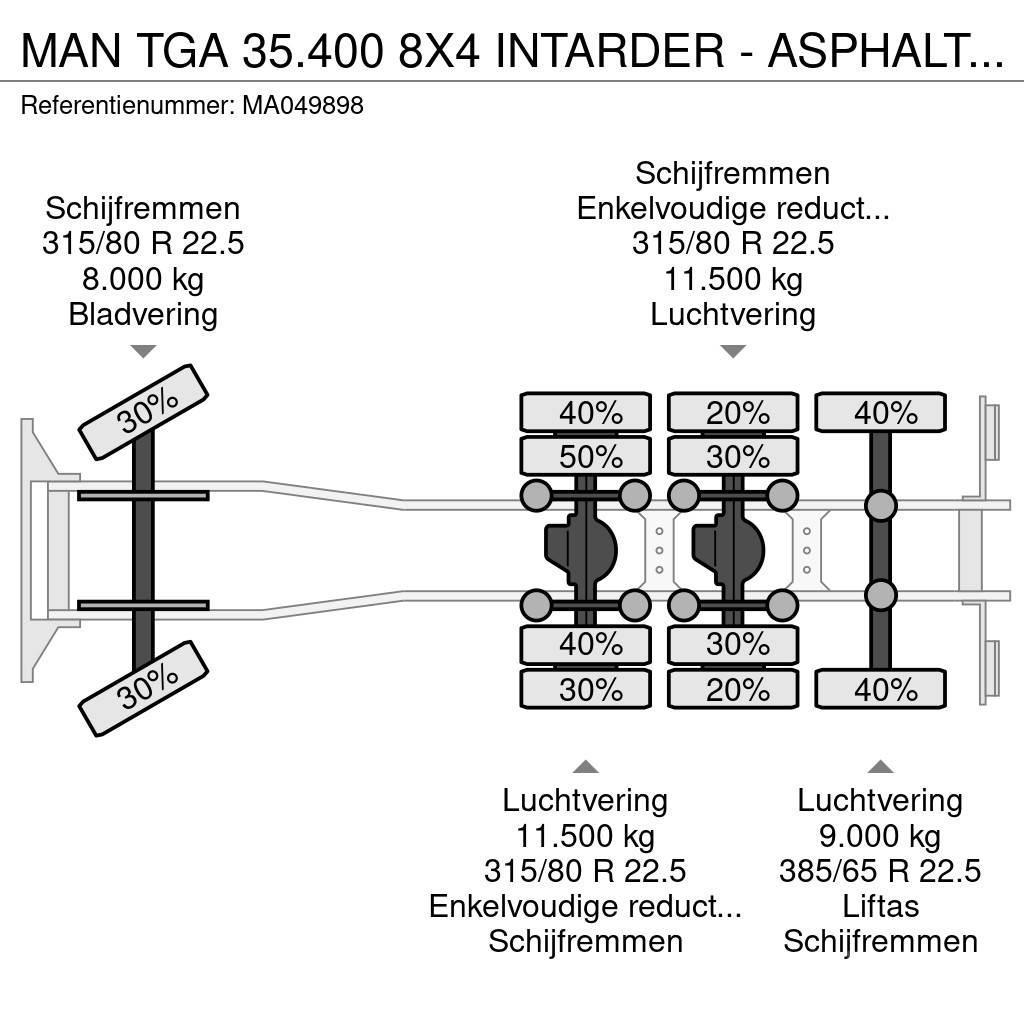 MAN TGA 35.400 8X4 INTARDER - ASPHALT TIPPER Camiões basculantes