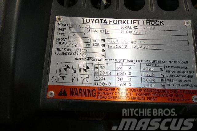 Toyota 8FGCU25 Empilhadores - Outros