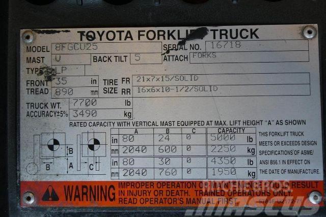 Toyota 8FGCU25 Empilhadores - Outros