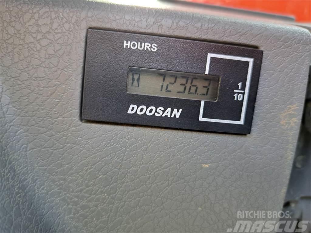 Doosan DX140LCR-3 Escavadoras de rastos